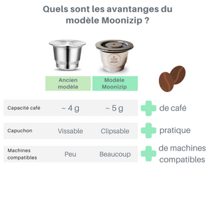 Capsule Nespresso réutilisable : comparatif, compatibilité, mode d'emp –  Moonizip